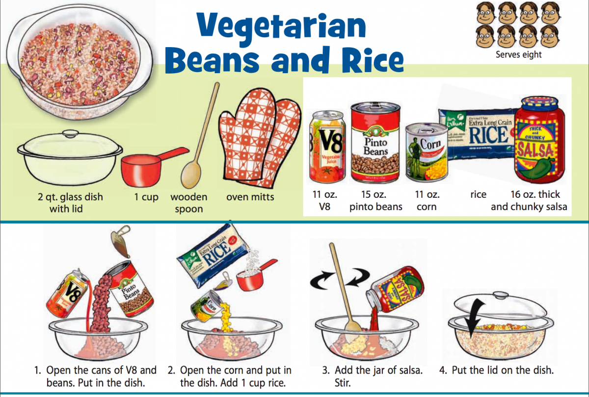 Sample picture recipe for Vegetarian Beans and Rice