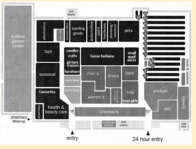 Map of store