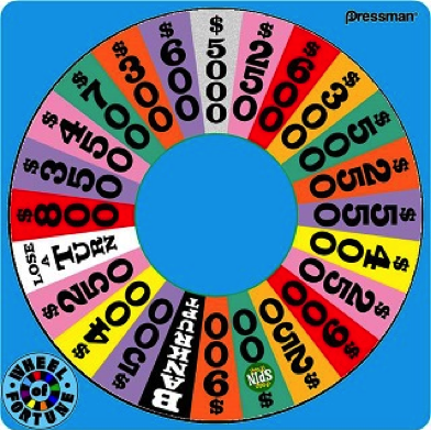 wheel of fortune sample