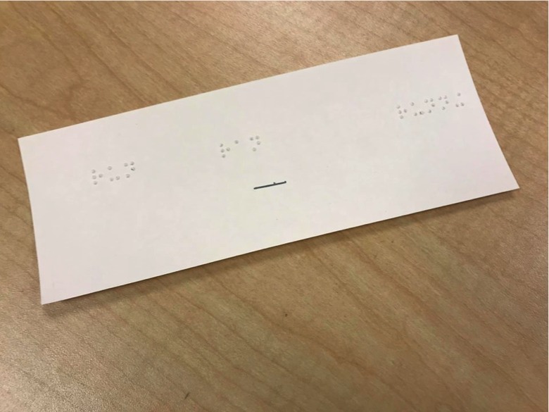 Staple worksheet Staple worksheet
