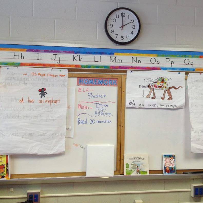  Flip chart paper and other materials appear at a distance on the wall of a classroom.