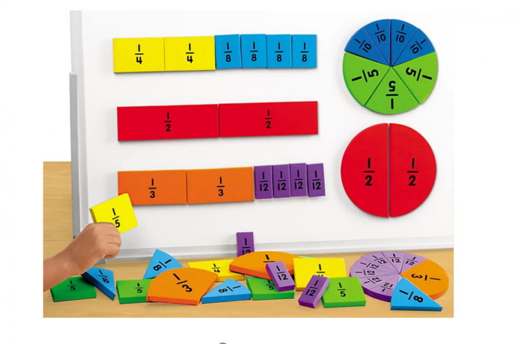 lakeshore fractions