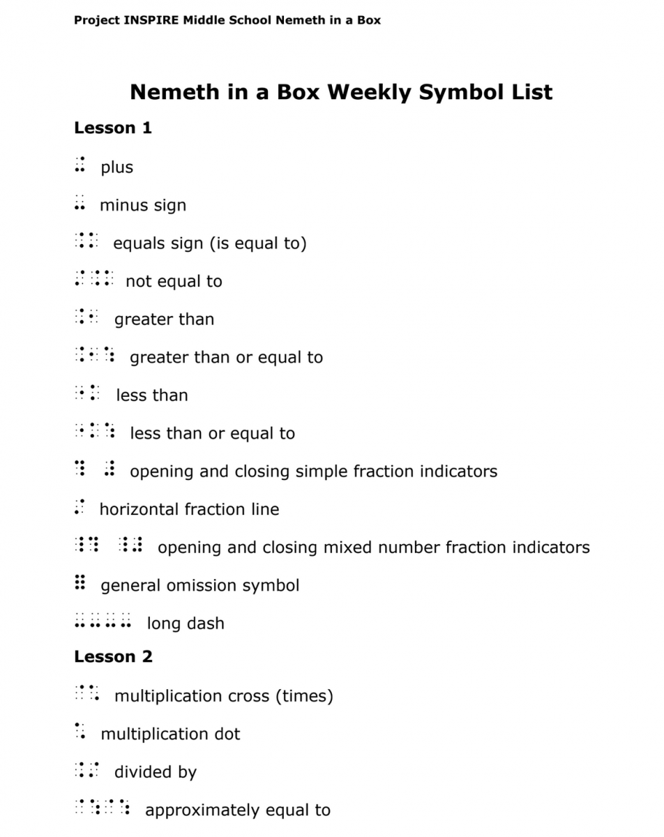 Nemeth in a Box Symbol List