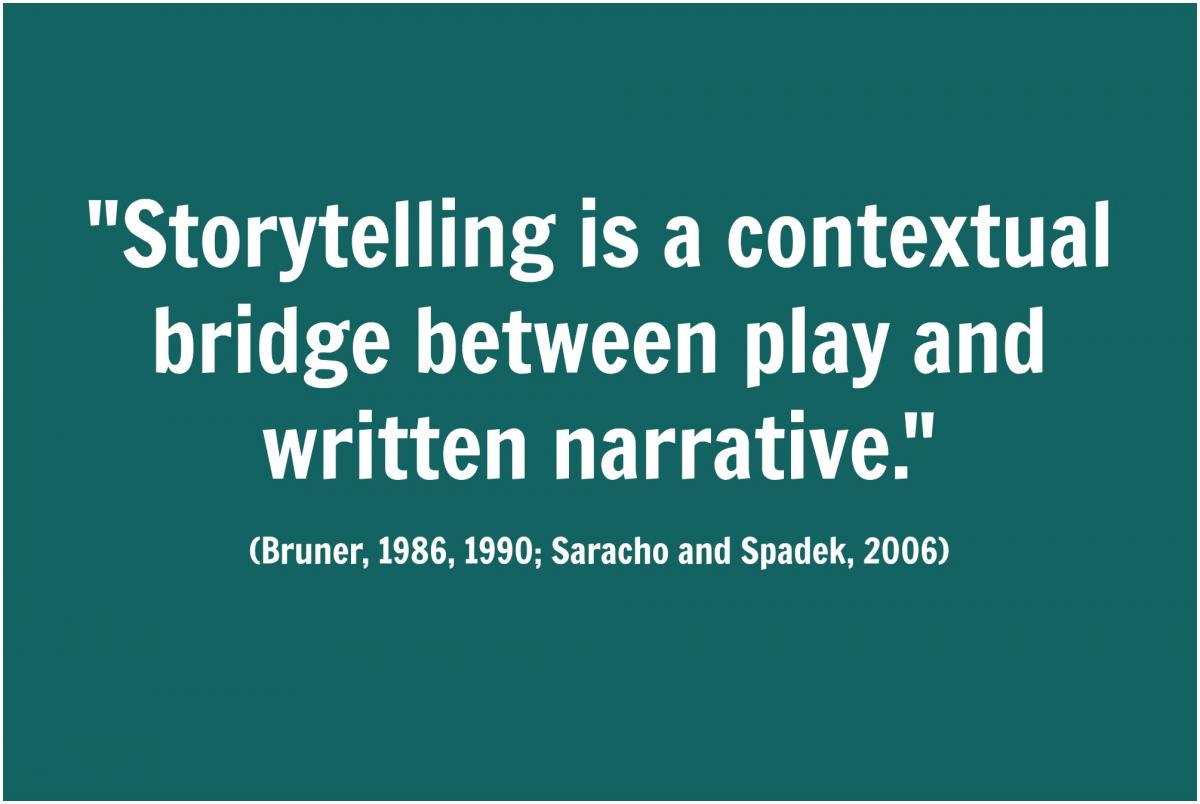 narrative quote examples