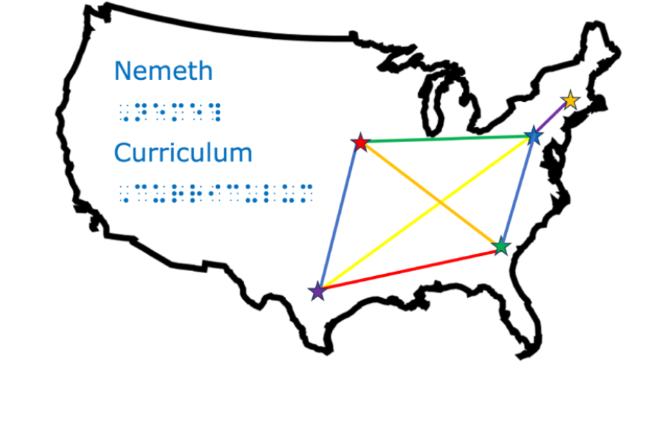 Nemeth Curriculum logo
