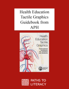 Health Education Tactile Graphics Guidebook from APH title and the cover of the book showing an illustration inside a body with a heart, lungs, and veins showing.