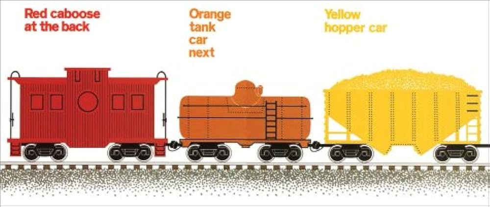 Image shows a page from the book "Freight Trains." The page reads "Red caboose at the book, orange tank car next, yellow hopper car," and each of those items described are shown on the page.