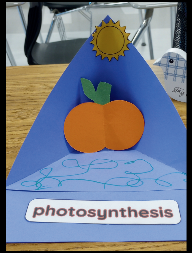 Blue easel construction highlighting photosynthesis with a paper pumpkin and a sun above.