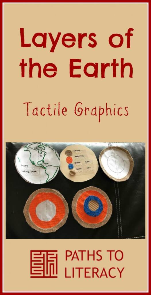 Layers of the Earth: Tactile Graphics