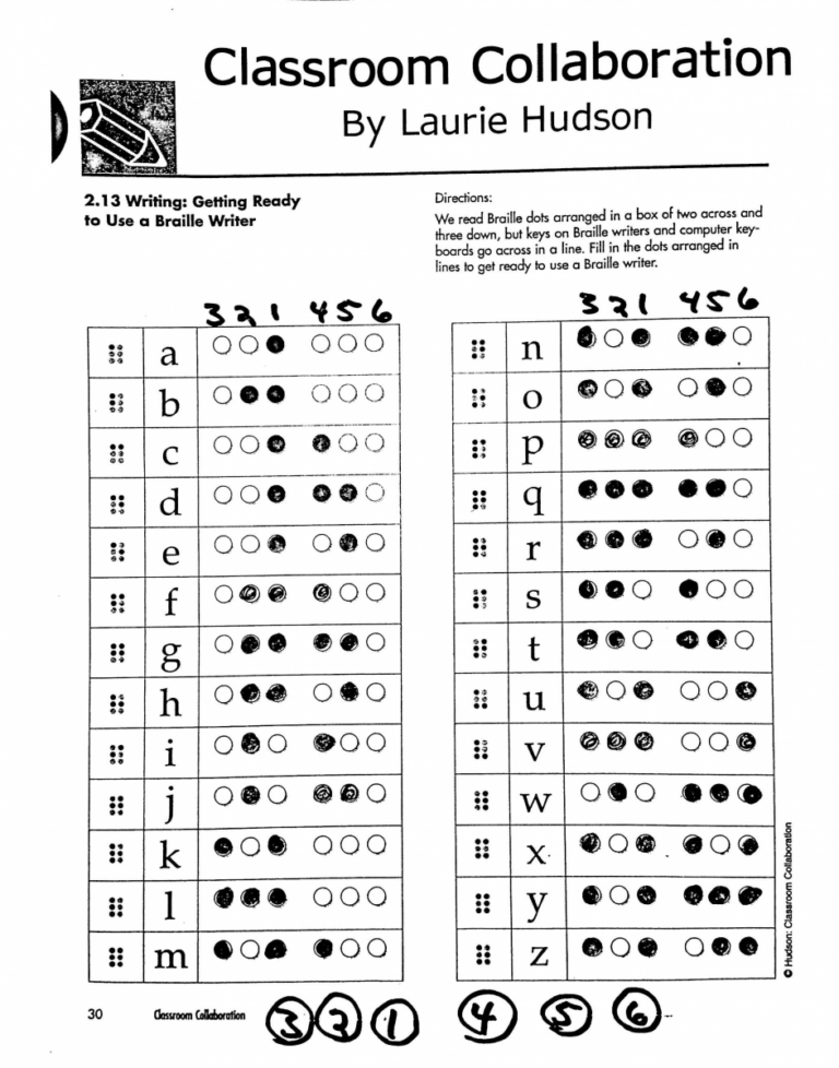 Jobs Chart Guide, Transcriber and Describer Paths to Literacy