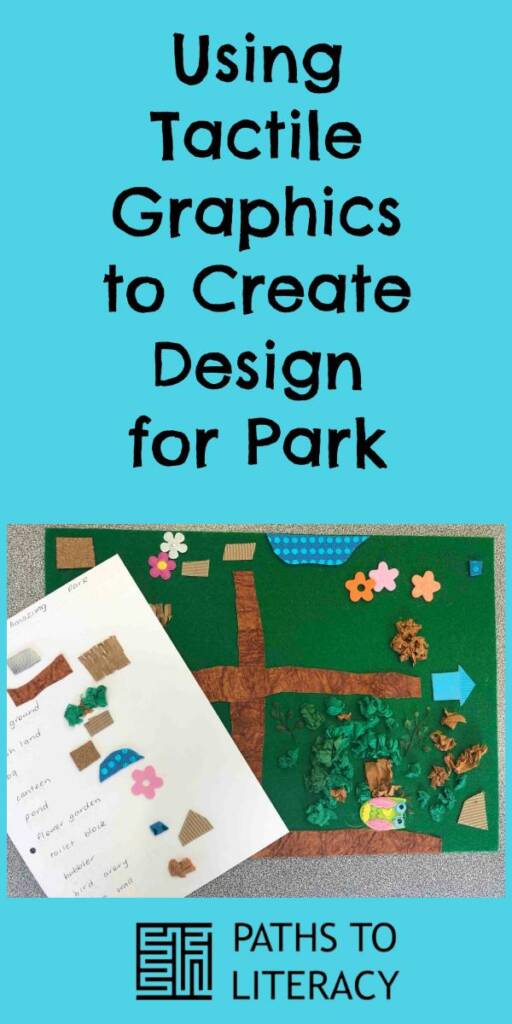 Collage of using tactile graphics to create design for park