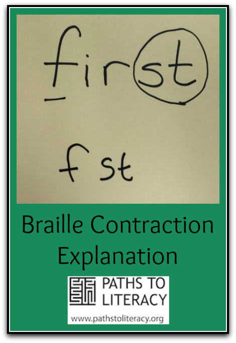 Collage of braille contractions