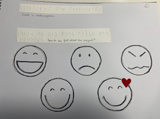 A piece of paper that says "Create a metamorphosis" and "How do you feel about the project?" in both braille and print. Also on the paper are 5 faces that show very happy, sad, angry, happy, and love