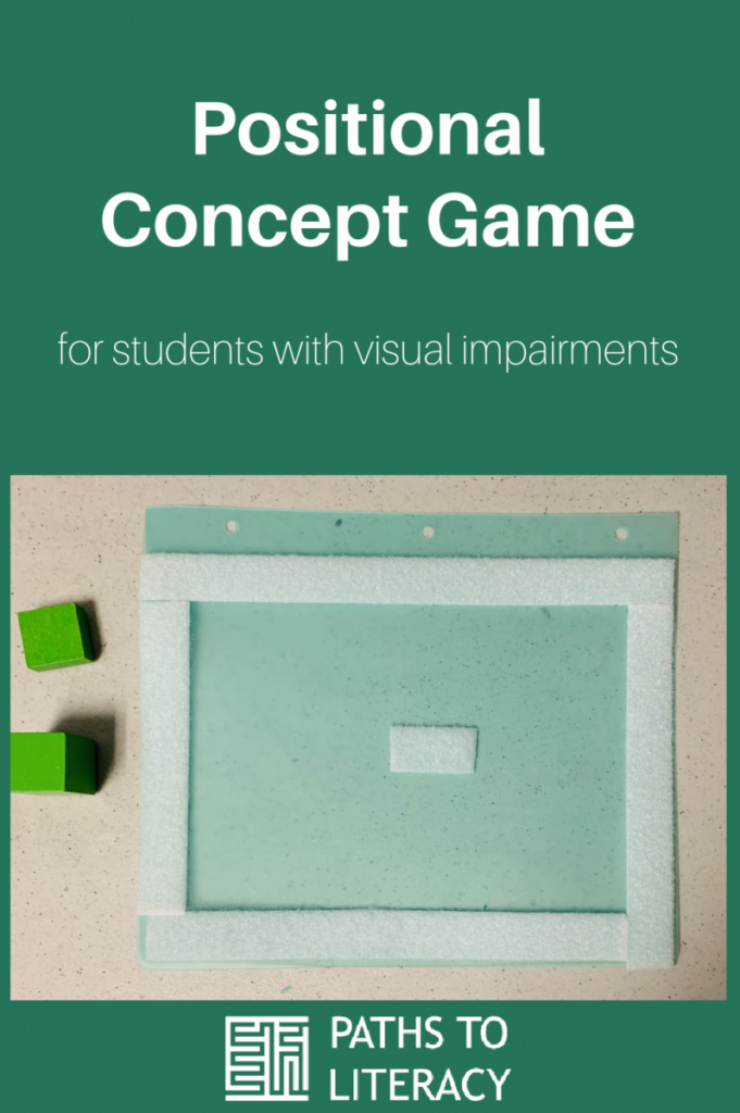 Collage of positional concept game for students with visual impairments