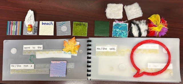 Inside the What Did They Meet book with a tracking grid. The book contains words and tactile items such as a fake leaf. Also shown are other tactile items that can be attached onto the book page such as fake feathers, fur, and grass.
