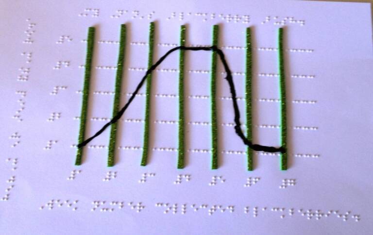 Tact Line Graph Creating Large Print and Tactile Graphs – Paths to Literacy