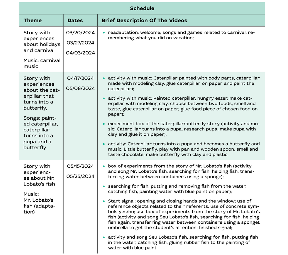Schedule table that involves lessons and activity details.