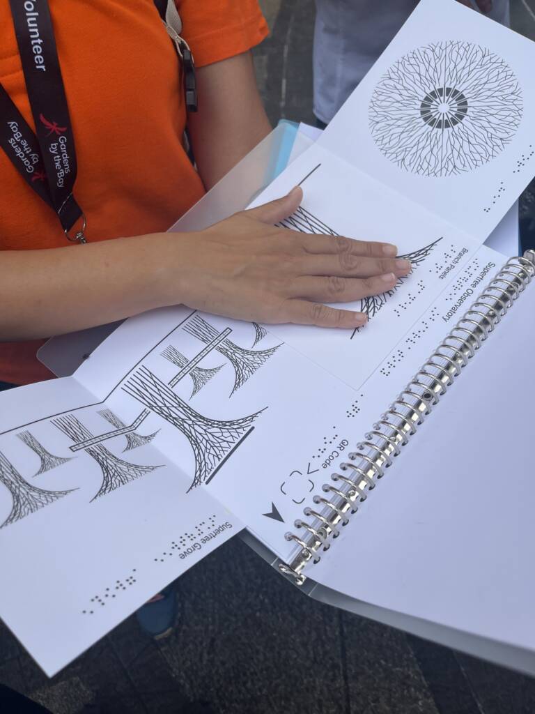 Person using fingertips to touch the diagram. 