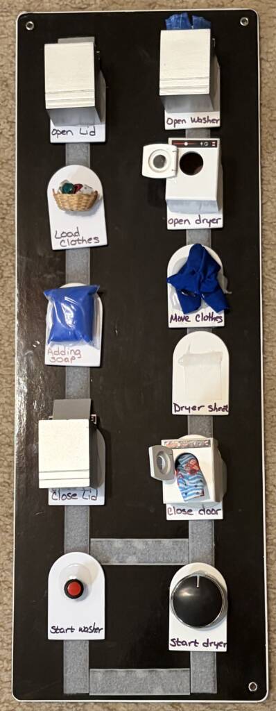 Tactile symbols chart that shows the steps to using a washer and dryer.
