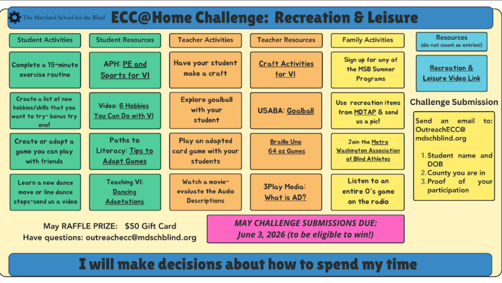 Picture chart of the ECC May challenge activities. 