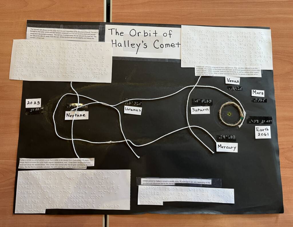 A tactile representation of the orbit of Haley's comet with print and braille.