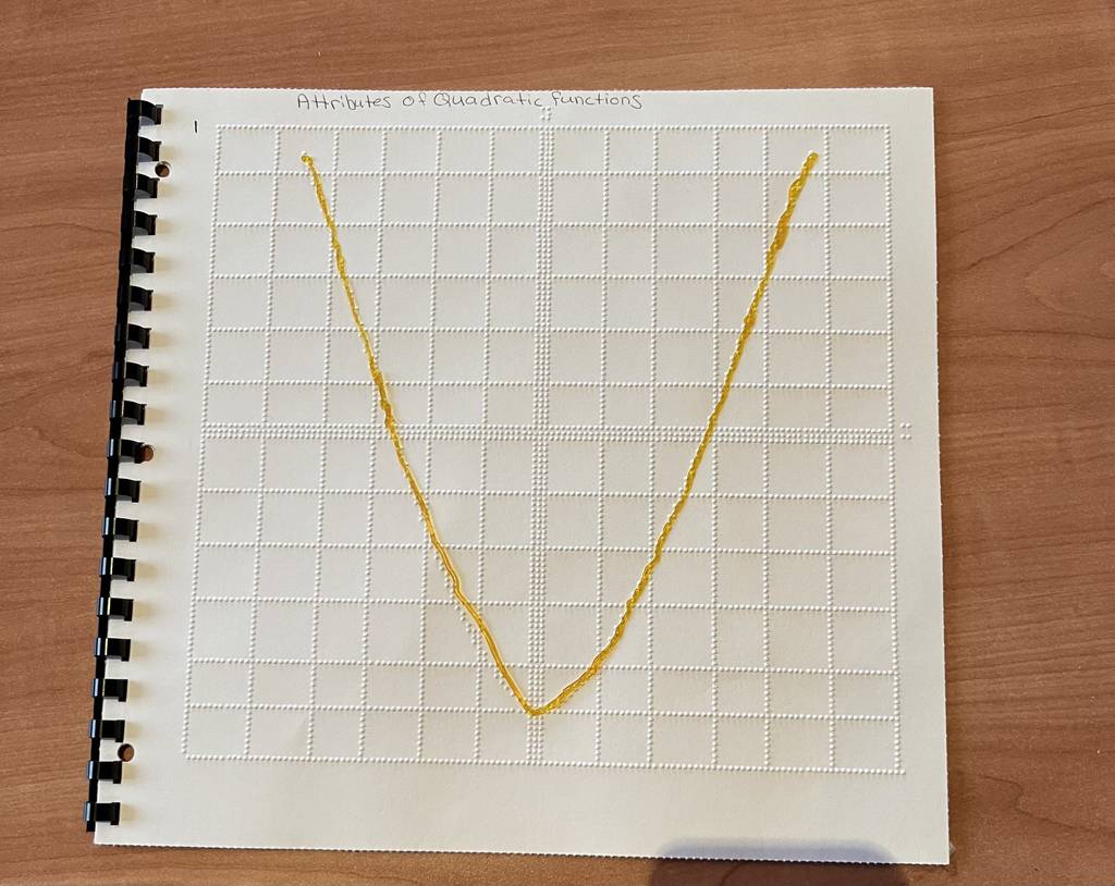 Attributes of quadratic functions in tactile form.